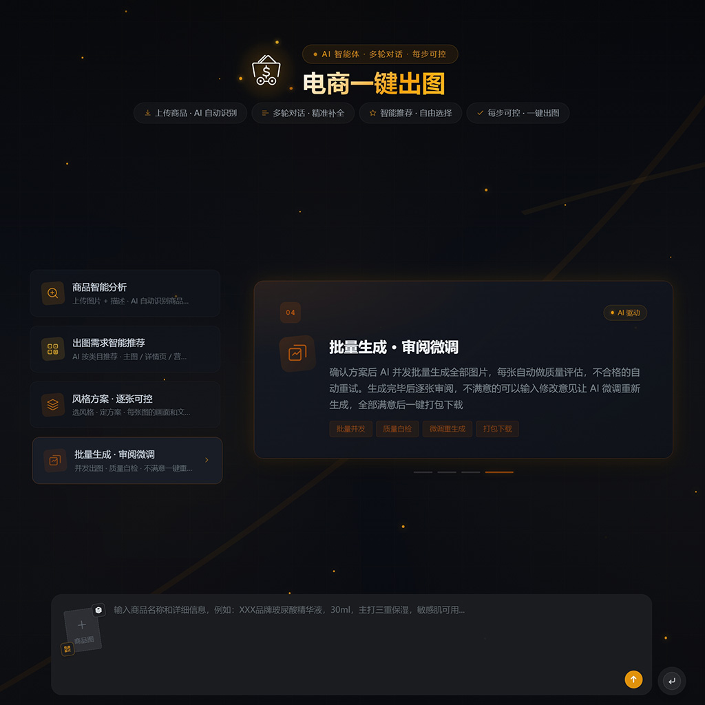 电商商品与爆款图组